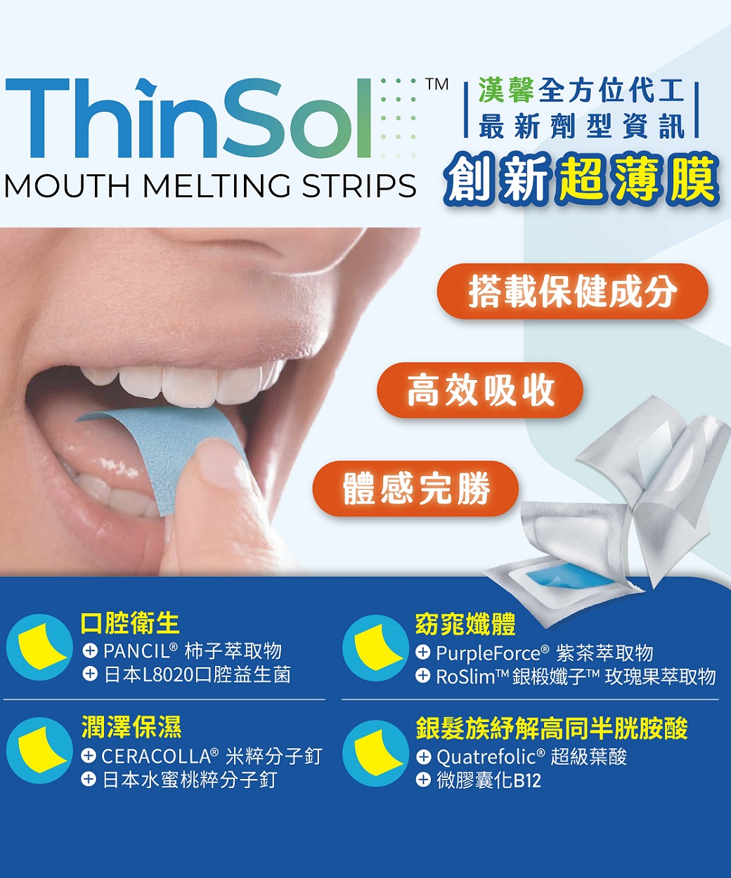 新劑型thinsol瞬溶薄片