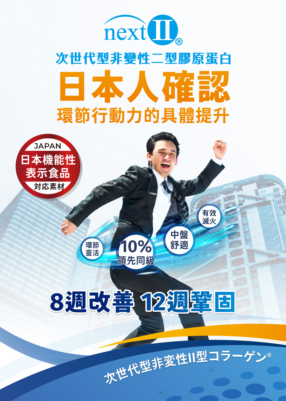 next-II、次世代型非變性二型膠原蛋白、 uc2、關節炎